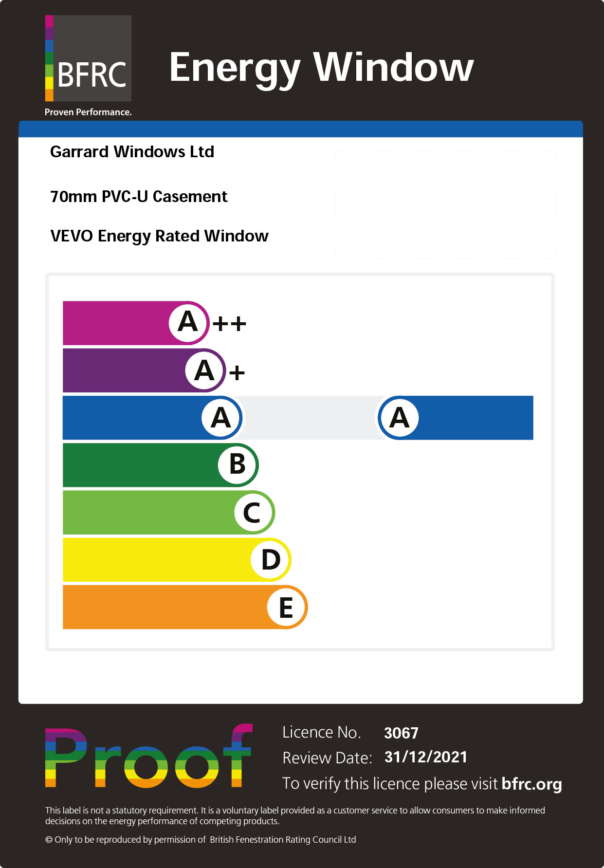 3067EnergyRating